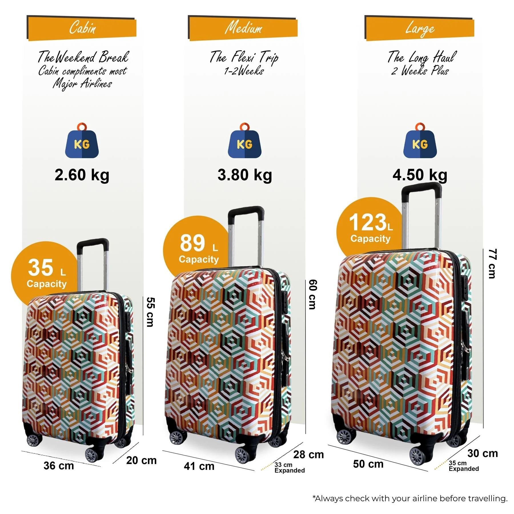 Hard Shell Suitcase Set Dual 4-Wheel Spinner Travel Luggage