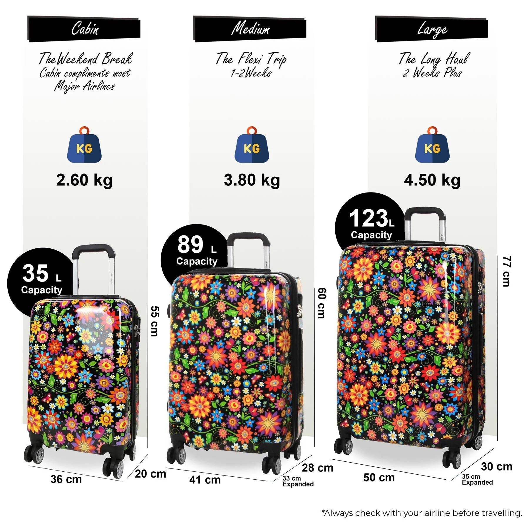 Hard Shell Suitcase Set Dual 4-Wheel Spinner Travel Luggage