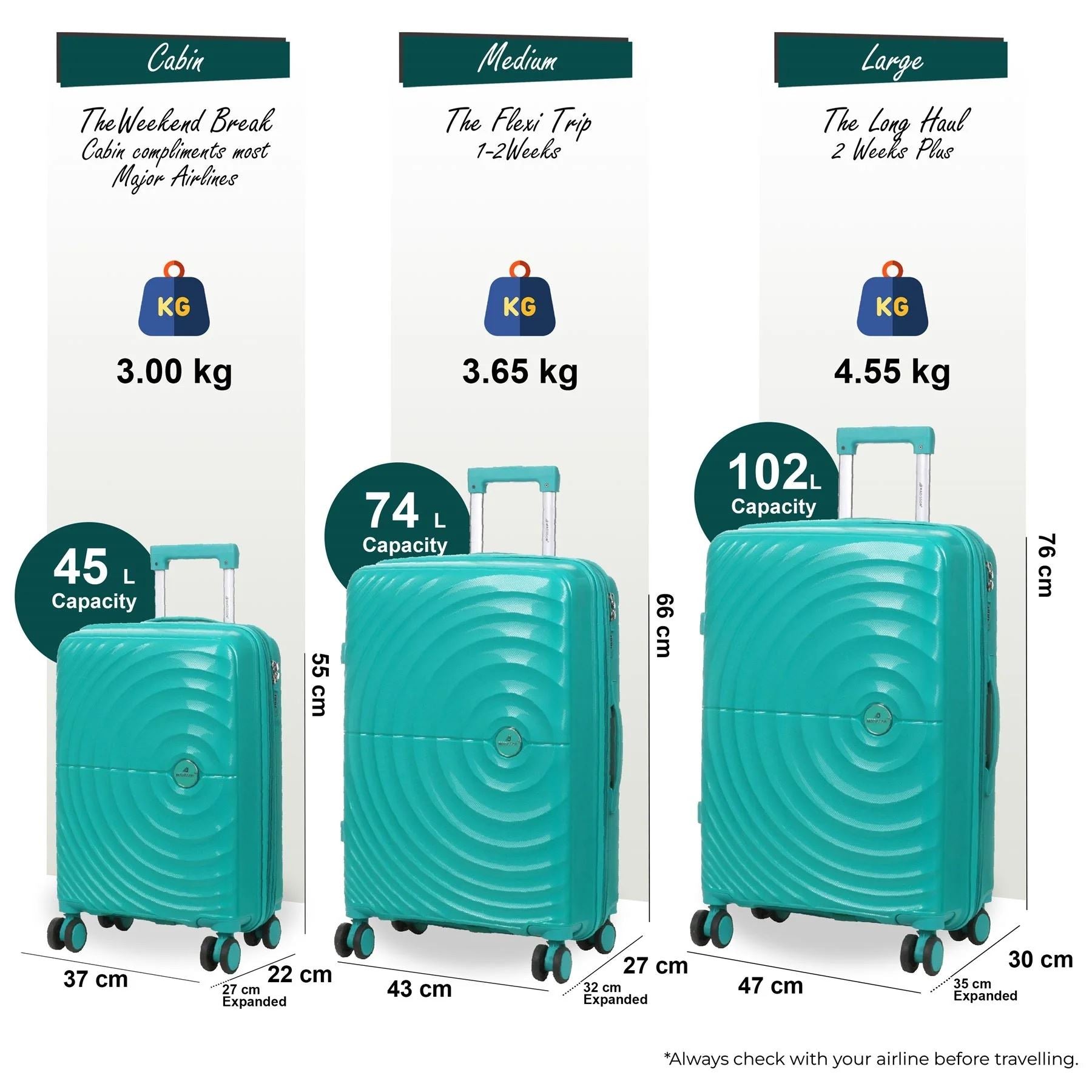 Lightweight 8 Spinner Wheels Expandable Hard Shell Luggage