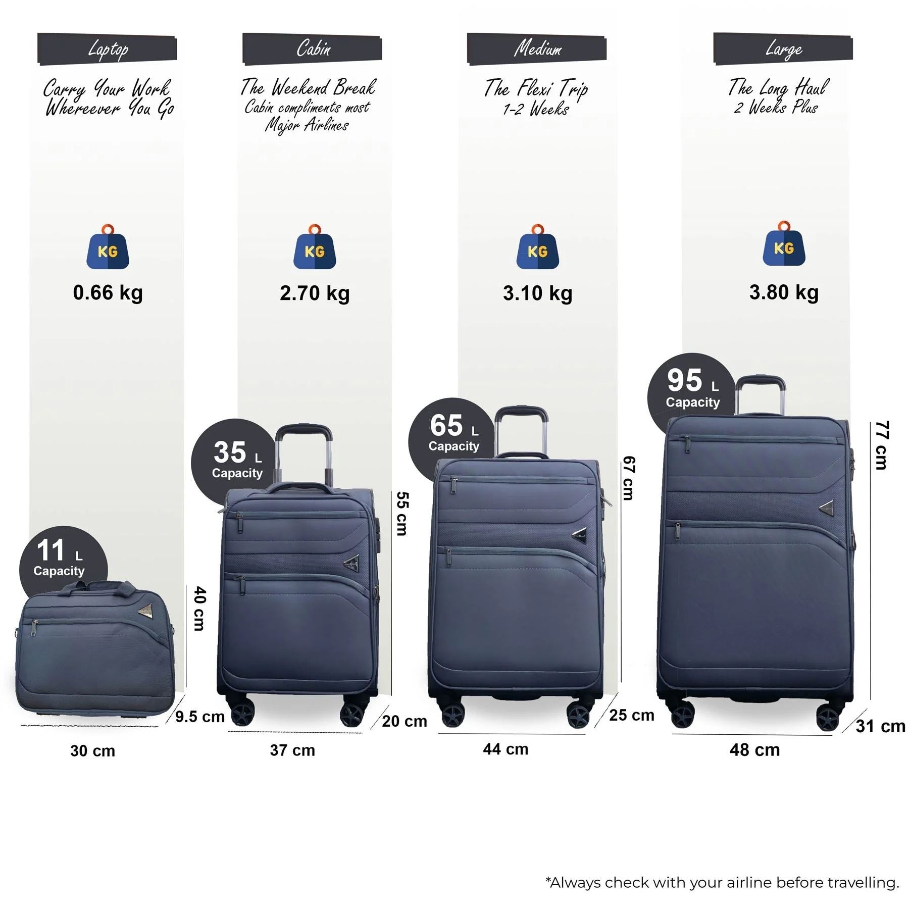 Softshell Luggage Set Cabin Check-in Suitcase