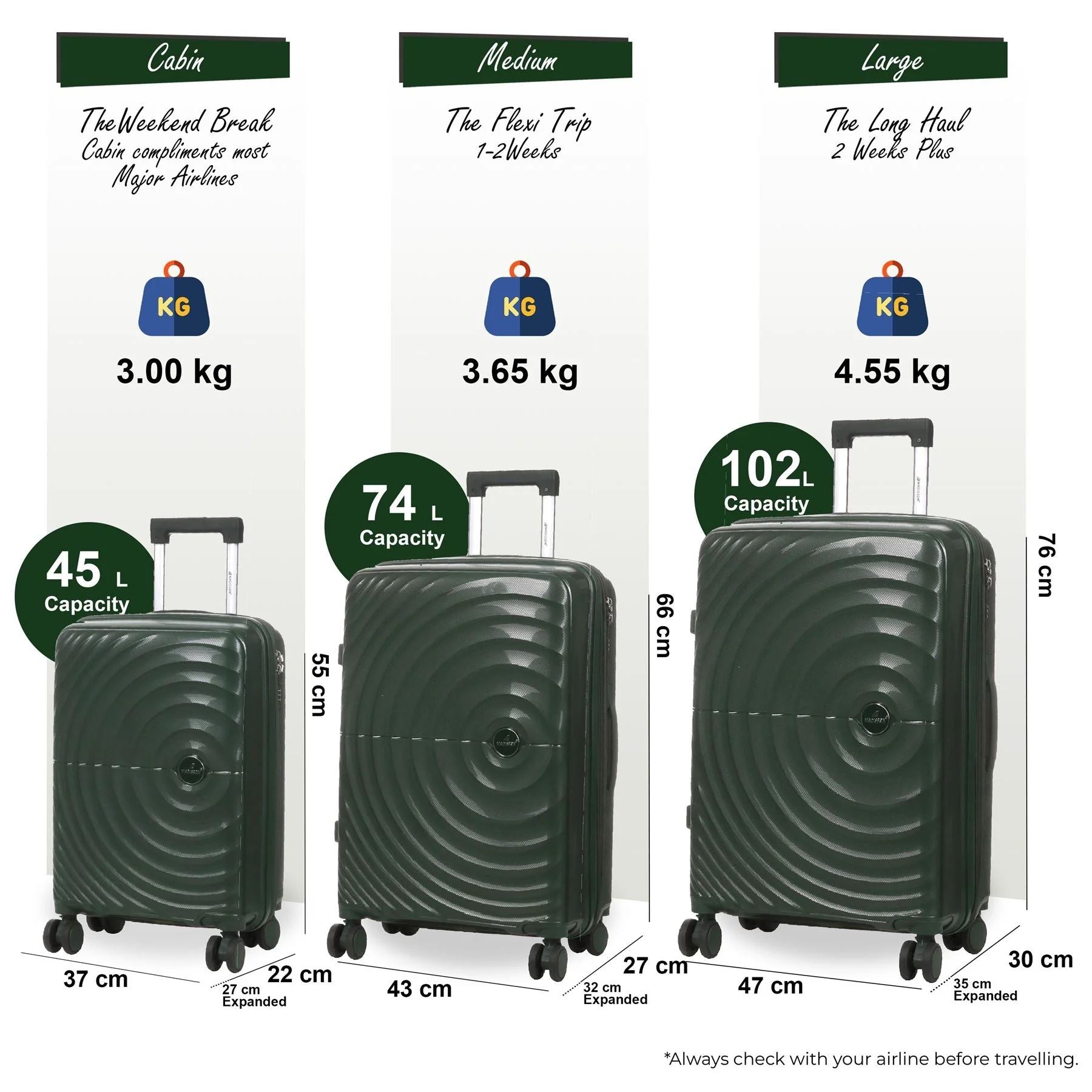 Lightweight 8 Spinner Wheels Expandable Hard Shell Luggage