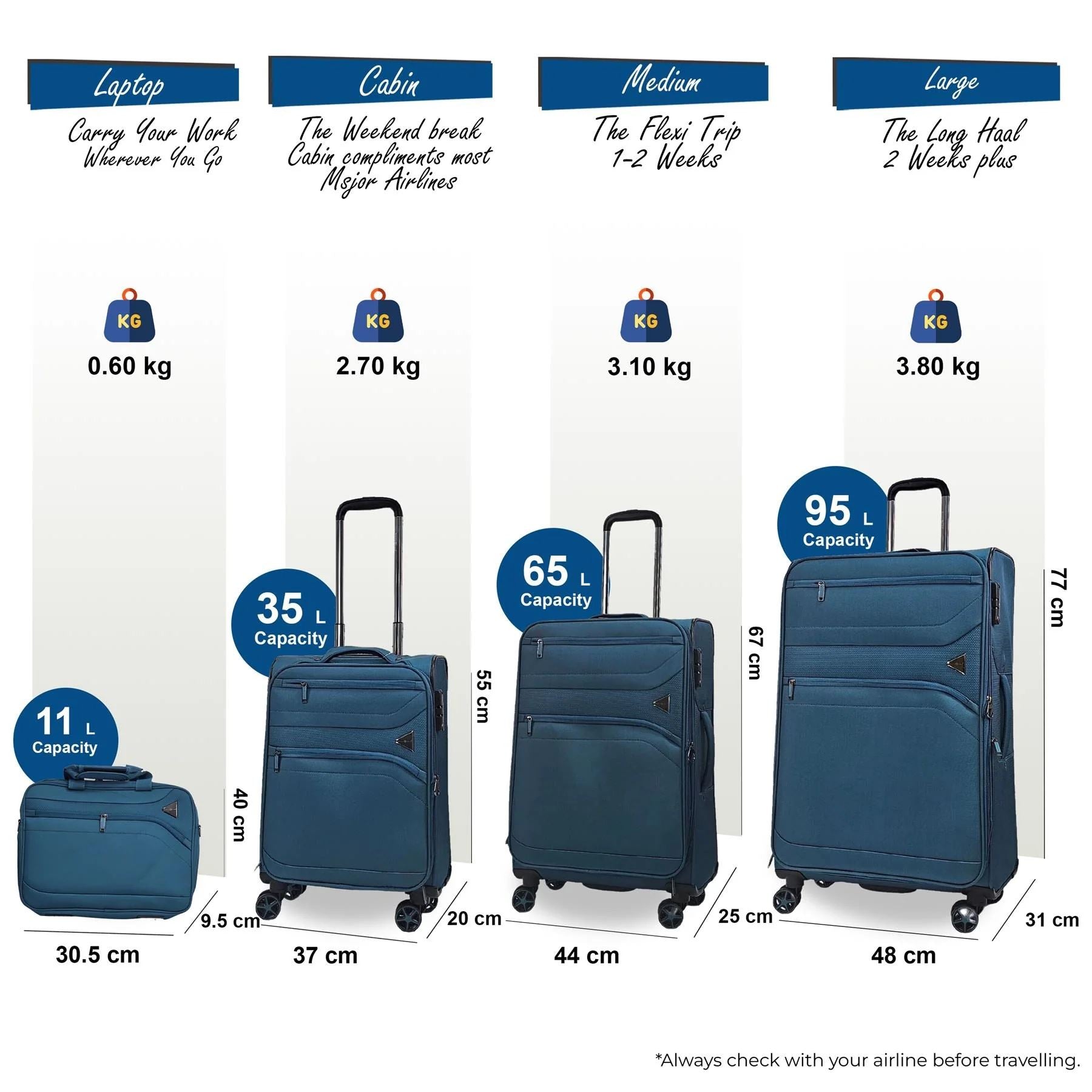 Softshell Luggage Set Cabin Check-in Suitcase