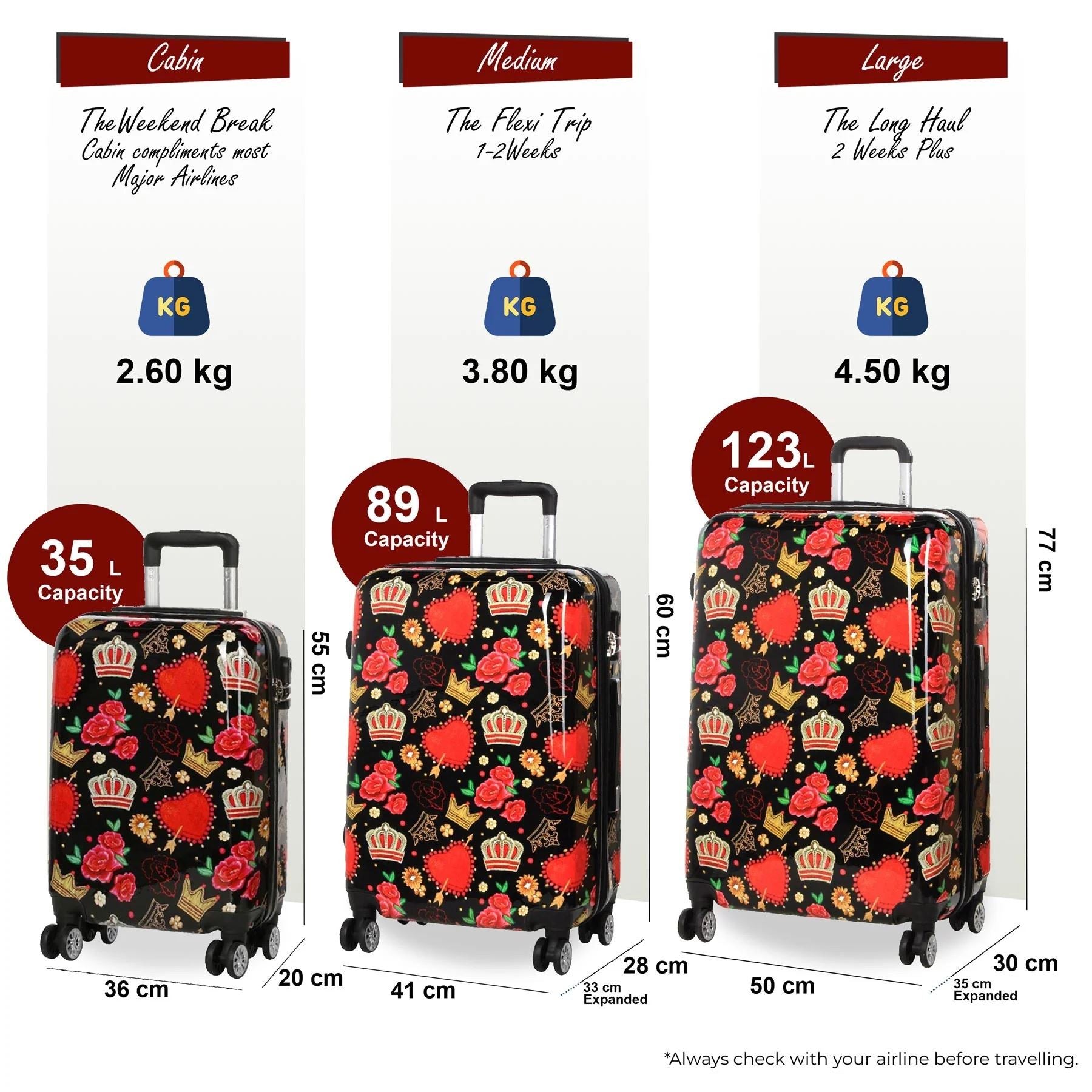 Hard Shell Suitcase Set Dual 4-Wheel Spinner Travel Luggage