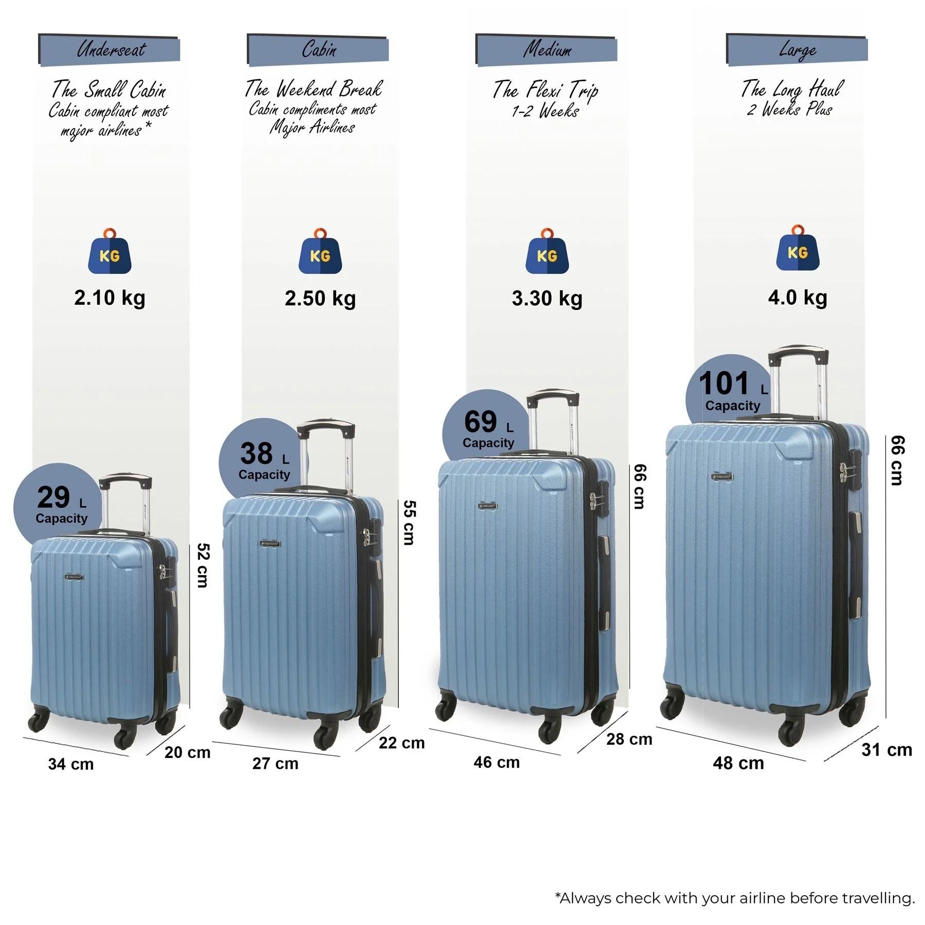 Hardshell Luggage Set 8 Spinner Wheels Suitcase