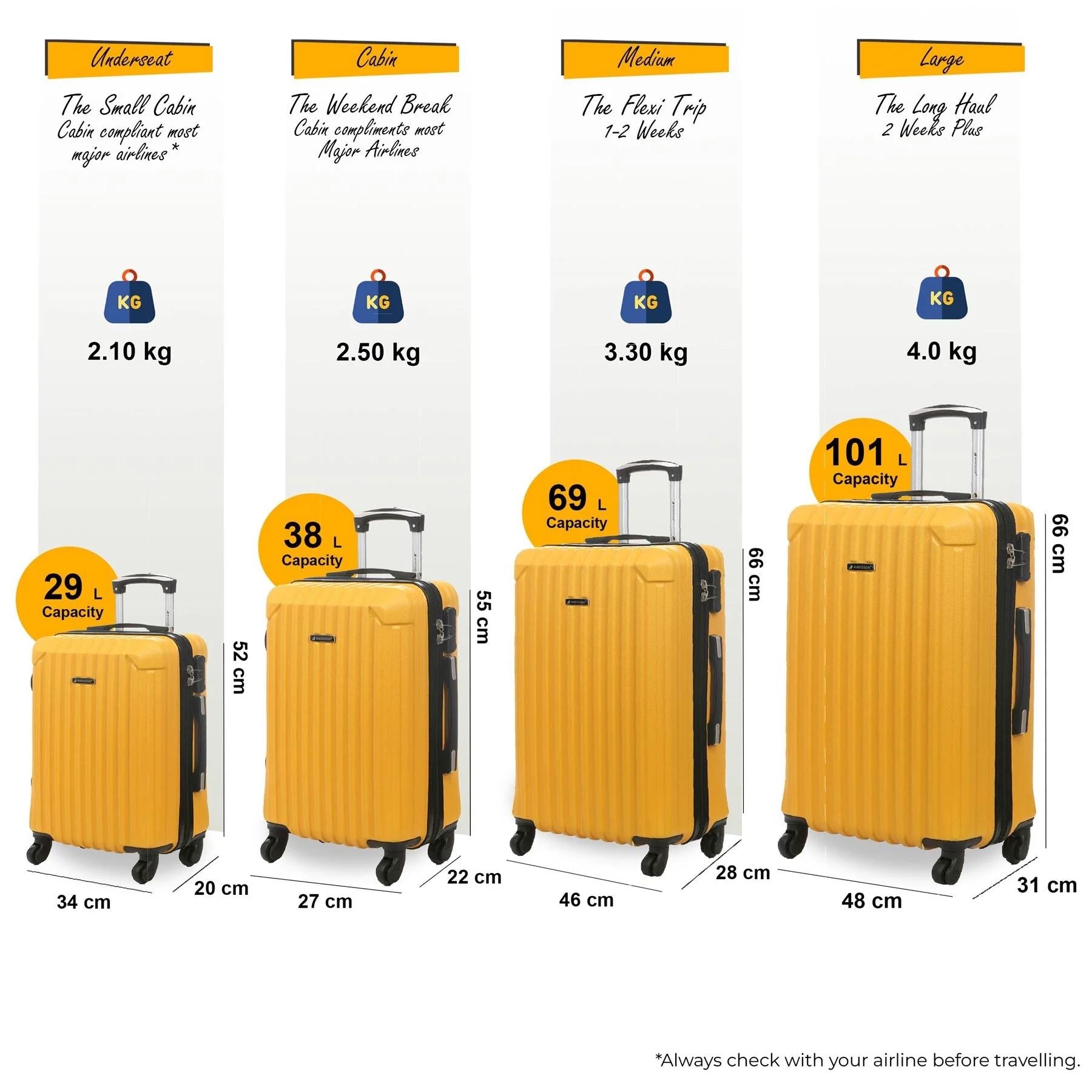 Hardshell Luggage Set 8 Spinner Wheels Suitcase