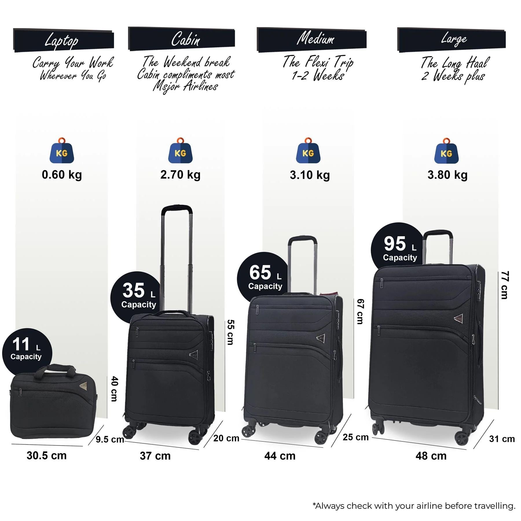 Softshell Luggage Set Cabin Check-in Suitcase