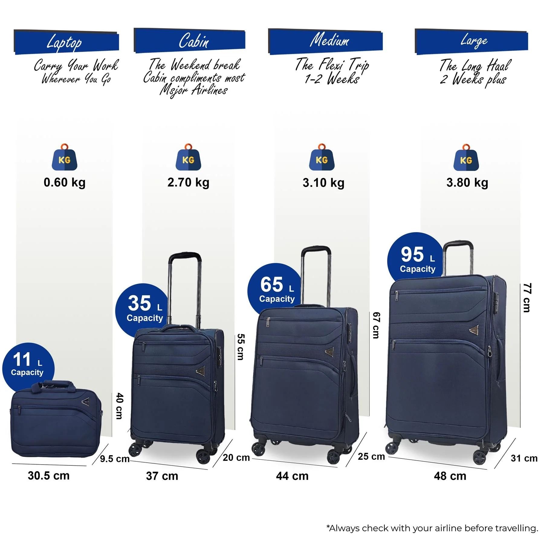 Softshell Luggage Set Cabin Check-in Suitcase