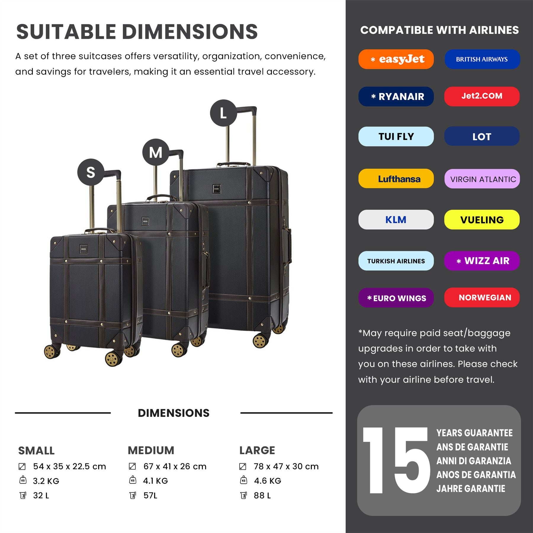 Luggage Suitcase Travel Bag Carry On Hand Cabin Check in Hard-Shell 4 Spinner Wheels Trolley Set | Vintage