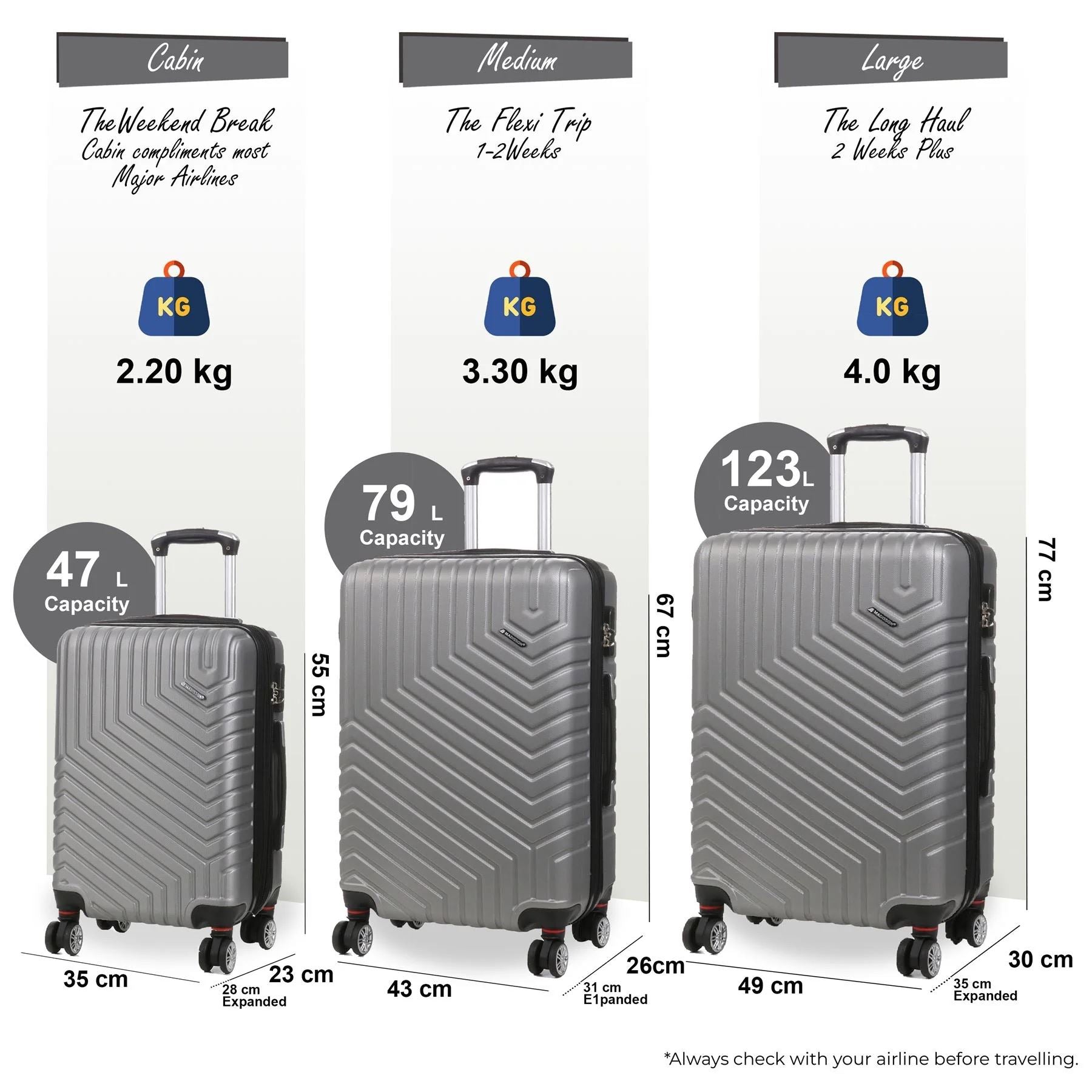 Hard Shell Luggage Set 8 Spinner Wheels ABS Suitcase