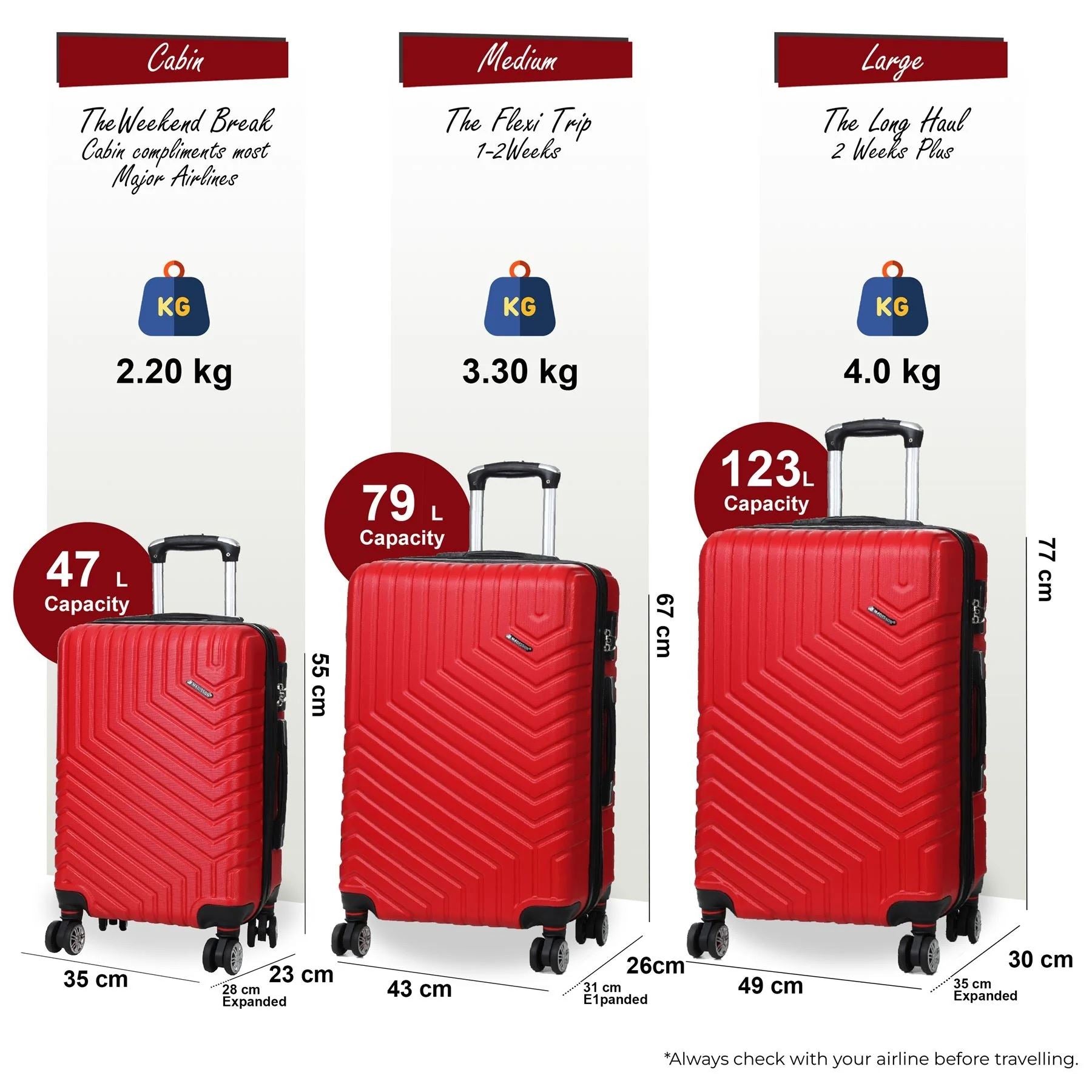 Hard Shell Luggage Set 8 Spinner Wheels ABS Suitcase