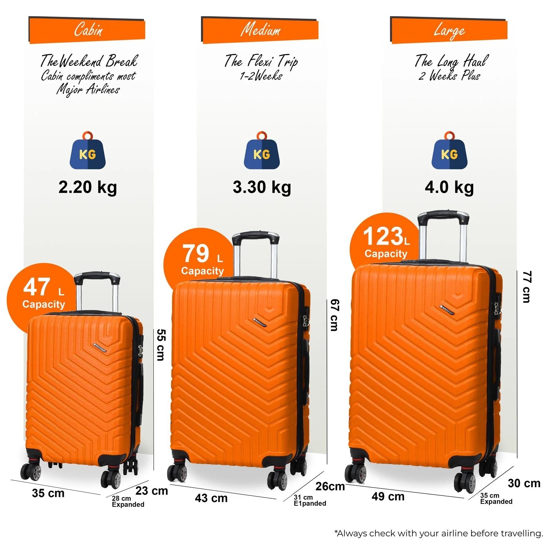Hard Shell Luggage Set 8 Spinner Wheels ABS Suitcase