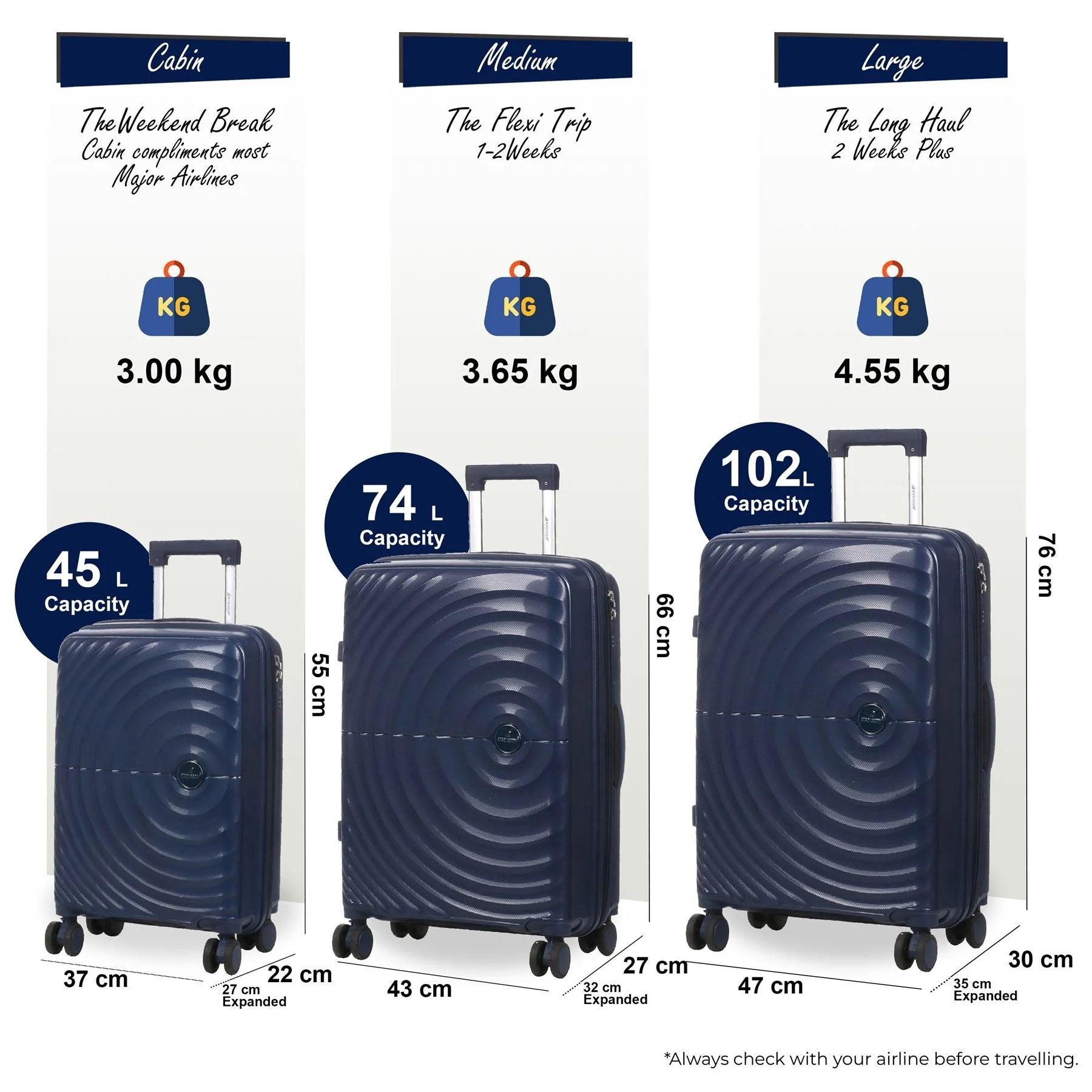 Lightweight 8 Spinner Wheels Expandable Hard Shell Luggage