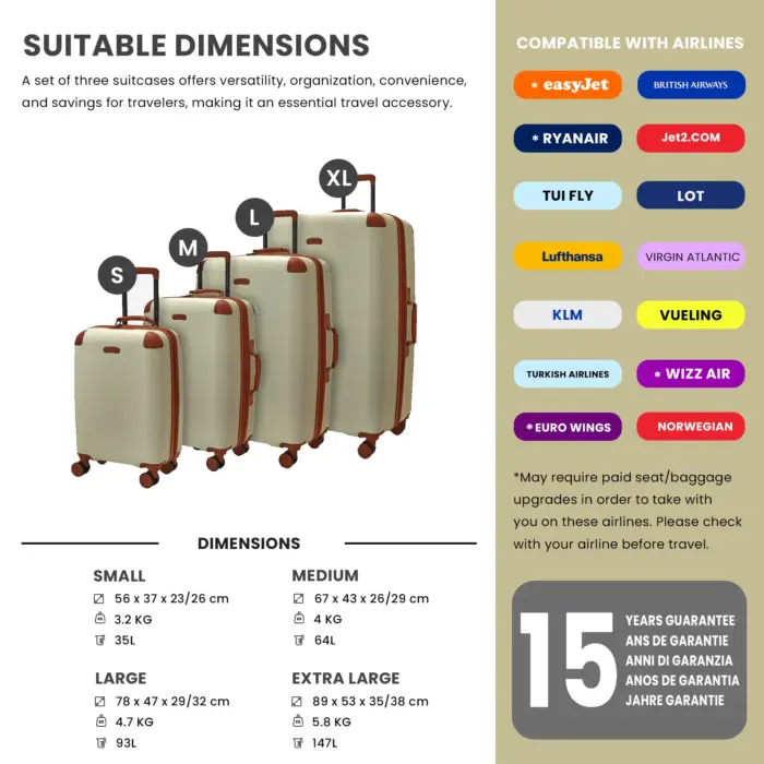 Luggage Suitcase Travel Bag Carry On Hand Cabin Check in Expandable Hard-Shell 4 Spinner Wheels Trolley Set | Carnaby - Image 25