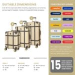 Luggage Suitcase Travel Bag Carry On Hand Cabin Check in Hard-Shell 4 Spinner Wheels Trolley Set | Vintage - Image 30