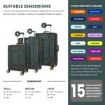 Luggage Suitcase Travel Bag Carry On Hand Cabin Check in Hard-Shell 4 Spinner Wheels Trolley Set | Vintage - Image 19