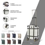 Luggage Suitcase Travel Bag Carry On Hand Cabin Check in Hard-Shell 4 Spinner Wheels Trolley Set | Vintage - Image 117
