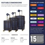Luggage Suitcase Travel Bag Carry On Hand Cabin Check in Hard-Shell 4 Spinner Wheels Trolley Set | Vintage - Image 81