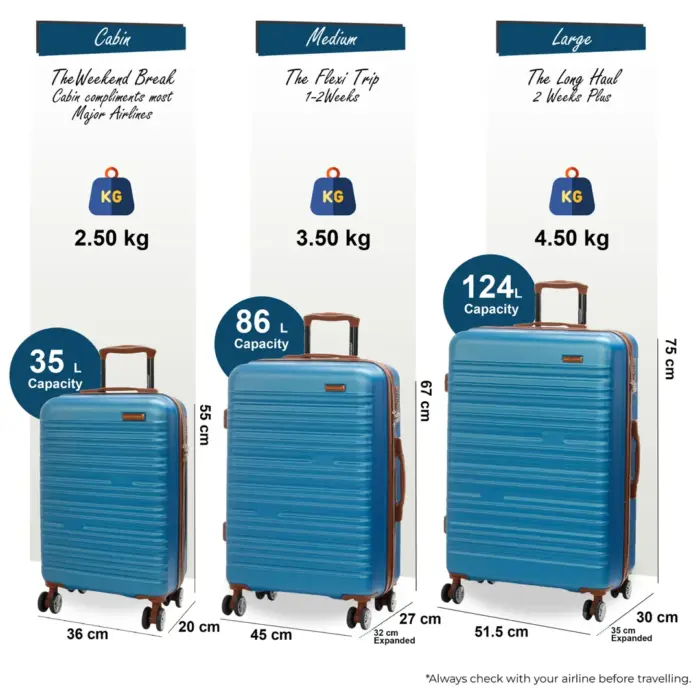 Hard Shell Luggage Lightweight Expandable Suitcase - Image 7