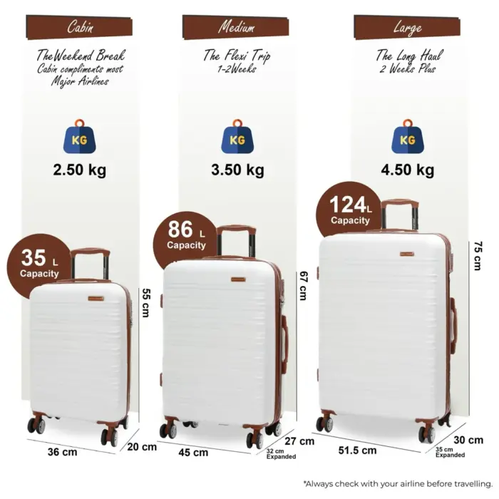 Hard Shell Luggage Lightweight Expandable Suitcase - Image 20