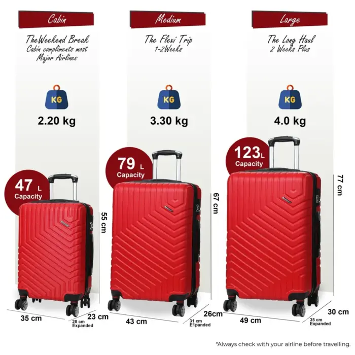 Hard Shell Luggage Set 8 Spinner Wheels ABS Suitcase - Image 19