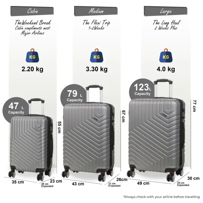 Hard Shell Luggage Set 8 Spinner Wheels ABS Suitcase - Image 29