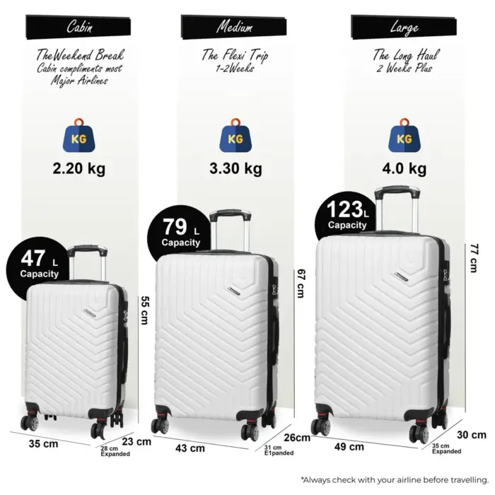 Hard Shell Luggage Set 8 Spinner Wheels ABS Suitcase - Image 37
