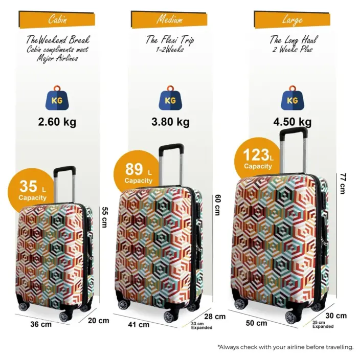 Hard Shell Suitcase Set Dual 4-Wheel Spinner Travel Luggage - Image 13