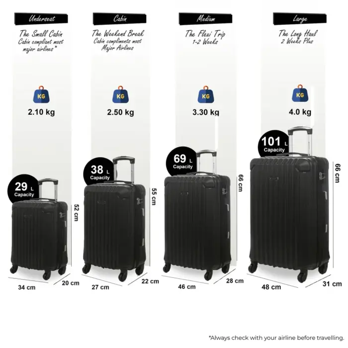 Hardshell Luggage Set 8 Spinner Wheels Suitcase - Image 7