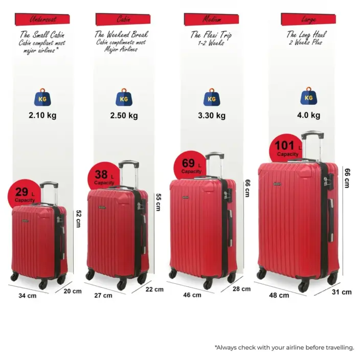 Hardshell Luggage Set 8 Spinner Wheels Suitcase - Image 32