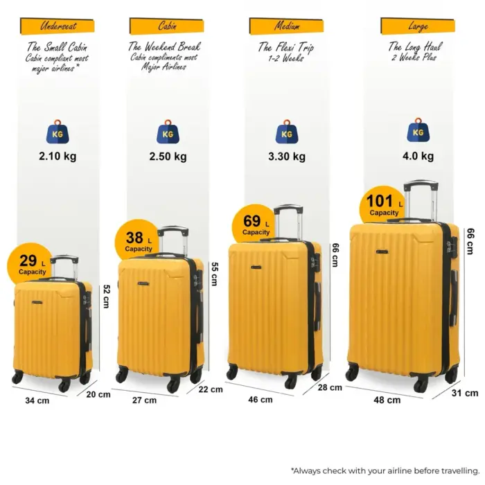 Hardshell Luggage Set 8 Spinner Wheels Suitcase - Image 40
