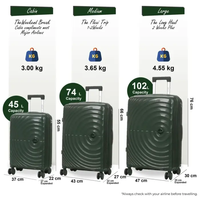 Lightweight 8 Spinner Wheels Expandable Hard Shell Luggage - Image 23