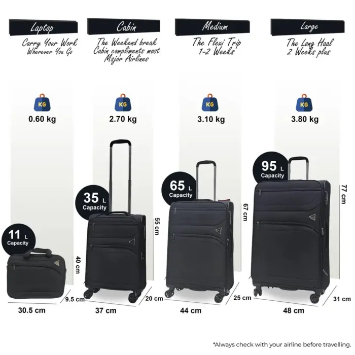 Softshell Luggage Set Cabin Check-in Suitcase - Image 10