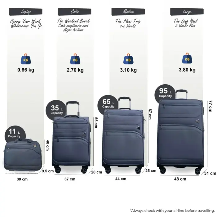 Softshell Luggage Set Cabin Check-in Suitcase - Image 13