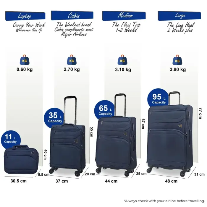 Softshell Luggage Set Cabin Check-in Suitcase - Image 27